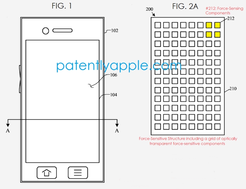 Apple breveteaza tehnologia Force Touch inainte de lansarea noului iPhone