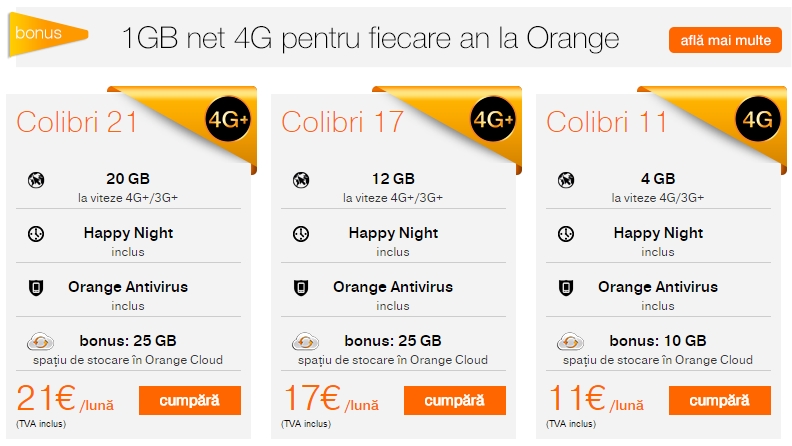 Orange introduce mai multe beneficii pentru internetul mobil 4G și internet pentru acasa