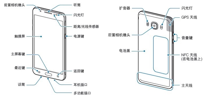 Samsung Galaxy J5 (2016) si Galaxy J7 (2016) au parte de scapari sub forma de manuale, ar putea veni cu rame metalice