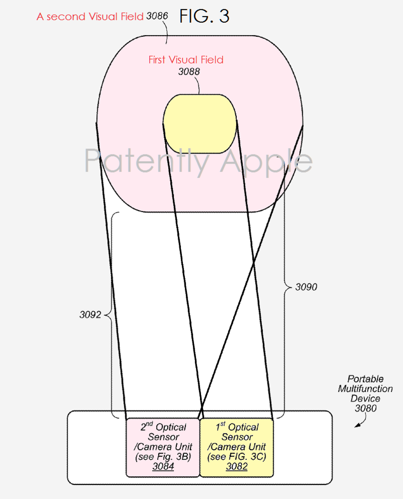 Apple breveteaza un sistem cu camera duala si zoom optic pentru viitoare modele iPhone si alte terminale