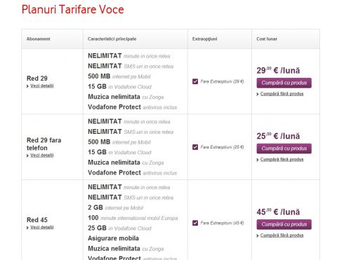Vodafone Romania anunta oficial noile sale abonamente: Red 29 cu minute nelimitate in orice retea, Red 45 si altele!