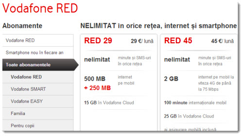 Vodafone Romania ofera mai mult trafic la abonamentul RED 29 (cu telefon si fara)